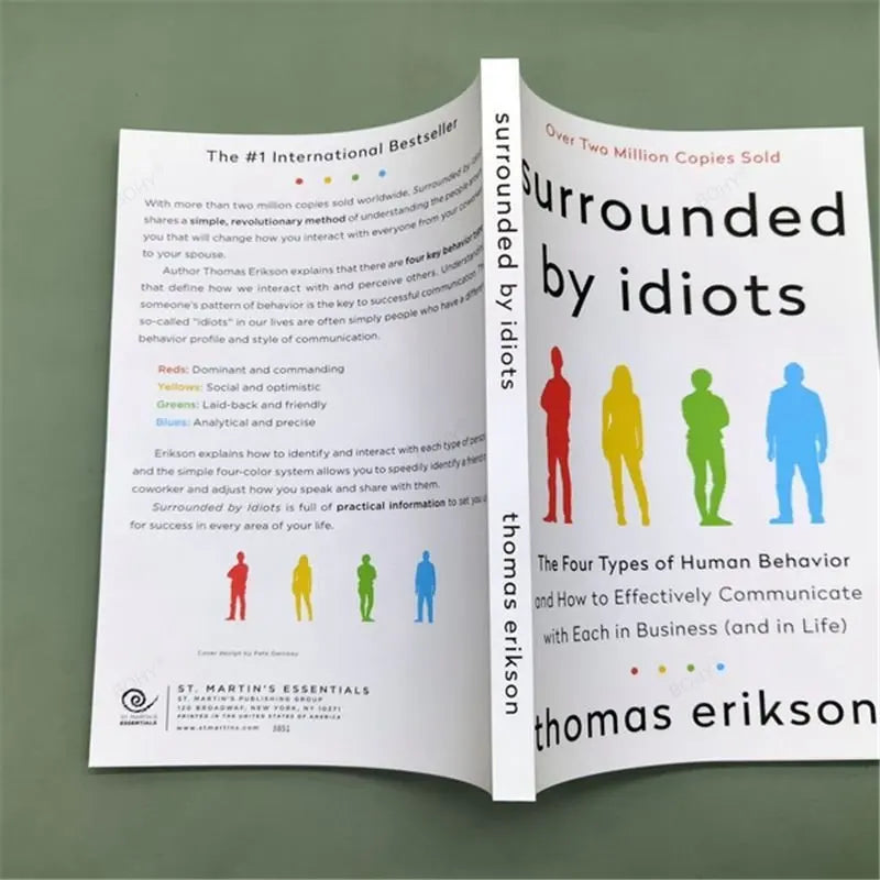 Surrounded By Idiots – Know People Better!